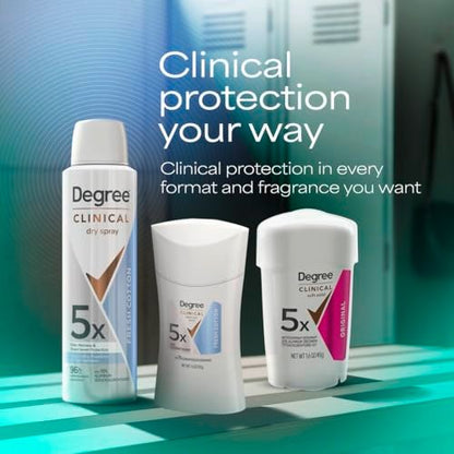 Degree Clinical Strength Antiperspirant Deodorant 96-Hour Sweat and Odor Protection, Fresh Cotton Invisible Solid, 5x Types of Sweat, 1.6 oz