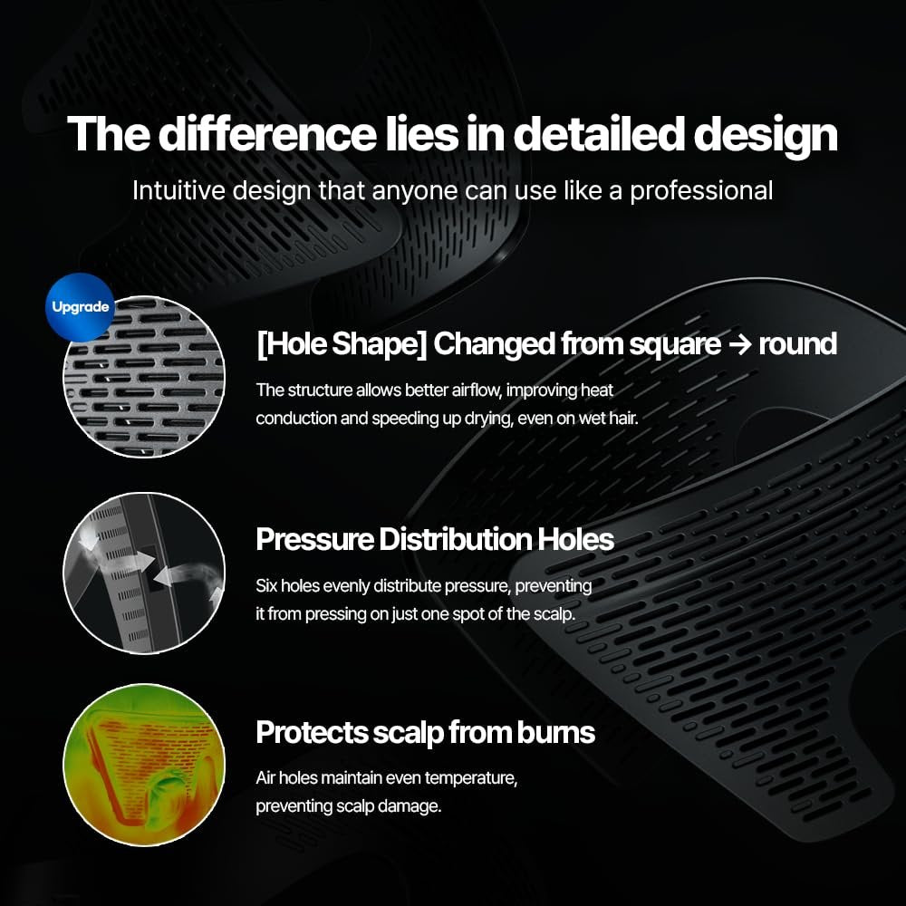 FORBEAUT DropSet Hair Press Tool for Men - Side Down Perm Styler with Air Hole Technology, Scalp Care & Fast Styling Avelisse