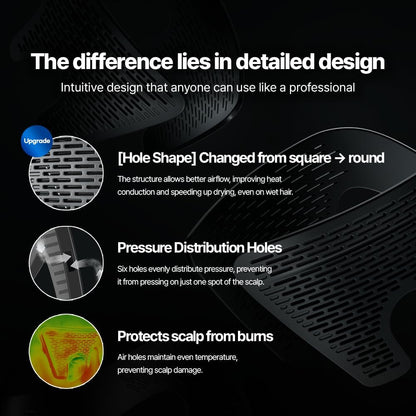 FORBEAUT DropSet Hair Press Tool for Men - Side Down Perm Styler with Air Hole Technology, Scalp Care & Fast Styling Avelisse