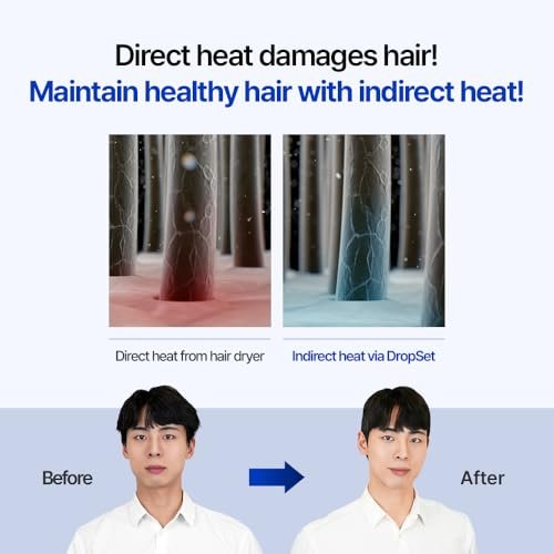 FORBEAUT DropSet Hair Press Tool for Men - Side Down Perm Styler with Air Hole Technology, Scalp Care & Fast Styling Avelisse