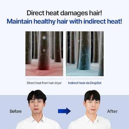 FORBEAUT DropSet Hair Press Tool for Men - Side Down Perm Styler with Air Hole Technology, Scalp Care & Fast Styling Avelisse