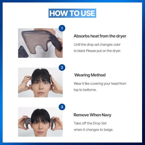 FORBEAUT DropSet Hair Press Tool for Men - Side Down Perm Styler with Air Hole Technology, Scalp Care & Fast Styling Avelisse