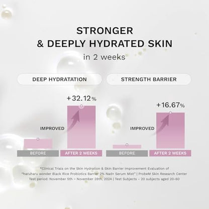 Haruharu Wonder Black Rice Probiotics 2% NAD+ Serum Mist - Ultra-Fine Hydrating & Plumping Face Mist with Ceramide, Vegan Korean Skincare, 2.70 fl.oz Avelisse