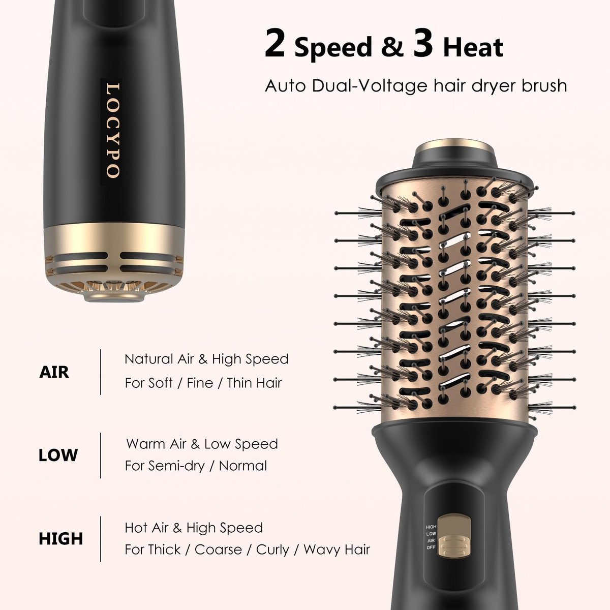 LOCYPO 4-in-1 Travel Blow Dryer Brush, 2 Inch Mini Hot Air Brush & Styler, Dual Voltage 120-240V, Lightweight for Voluminous Smooth Hair, Gold Avelisse