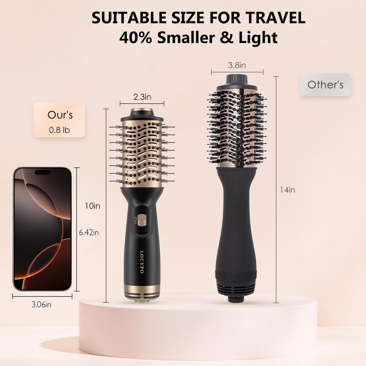 LOCYPO 4-in-1 Travel Blow Dryer Brush, 2 Inch Mini Hot Air Brush & Styler, Dual Voltage 120-240V, Lightweight for Voluminous Smooth Hair, Gold Avelisse