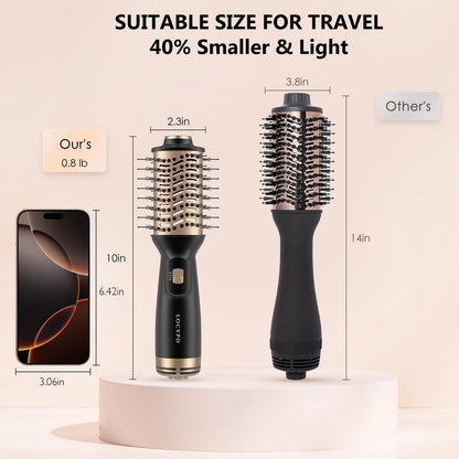 LOCYPO 4-in-1 Travel Blow Dryer Brush, 2 Inch Mini Hot Air Brush & Styler, Dual Voltage 120-240V, Lightweight for Voluminous Smooth Hair, Gold Avelisse