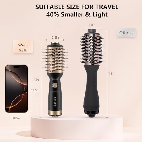 LOCYPO 4-in-1 Travel Blow Dryer Brush, 2 Inch Mini Hot Air Brush & Styler, Dual Voltage 120-240V, Lightweight for Voluminous Smooth Hair, Gold Avelisse