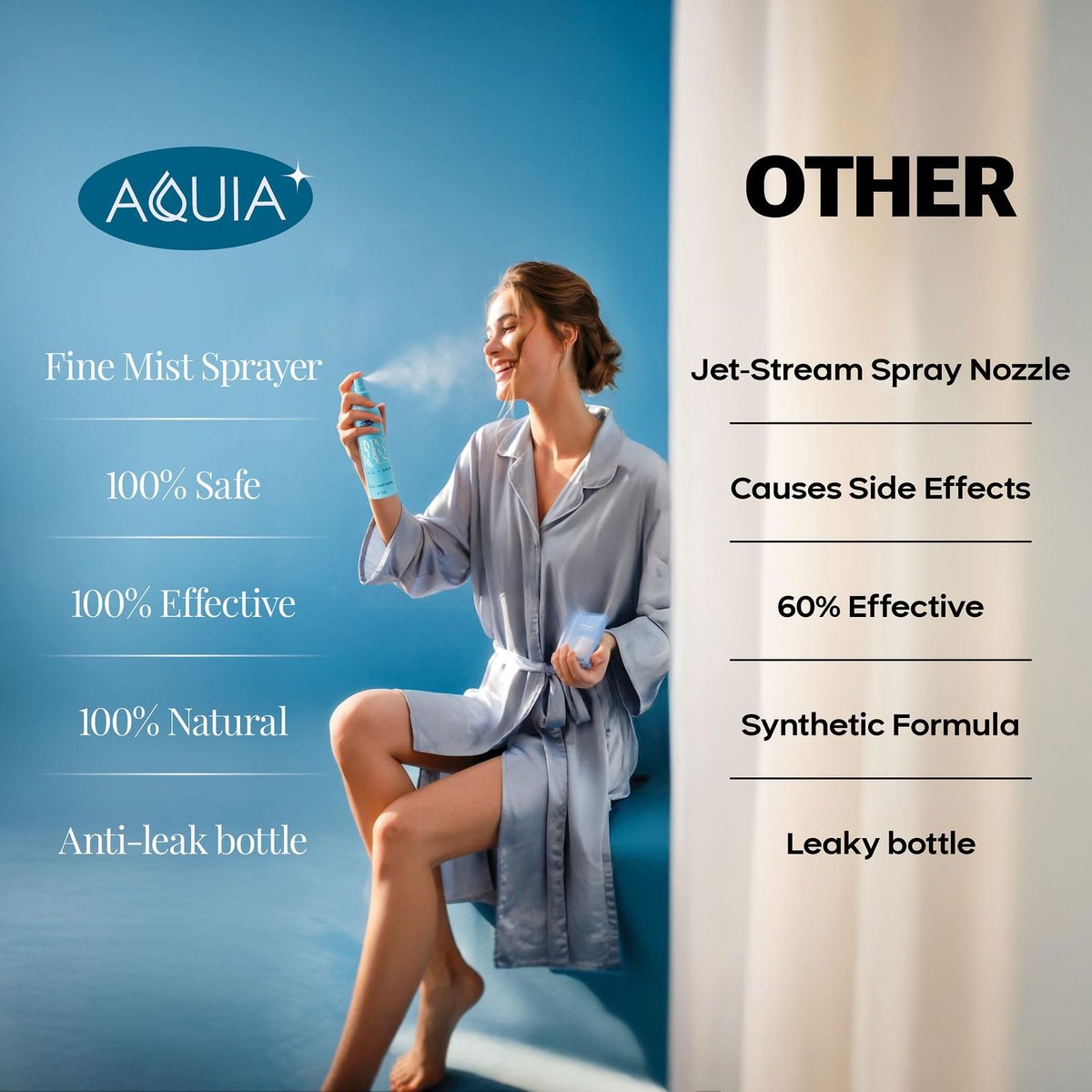 Aquia Hypochlorous Acid Spray for Face and Skin - 32oz Refill Face Mist, Antimicrobial Facial Cleanser for Acne, Eczema, Rash, and Wound Care Avelisse