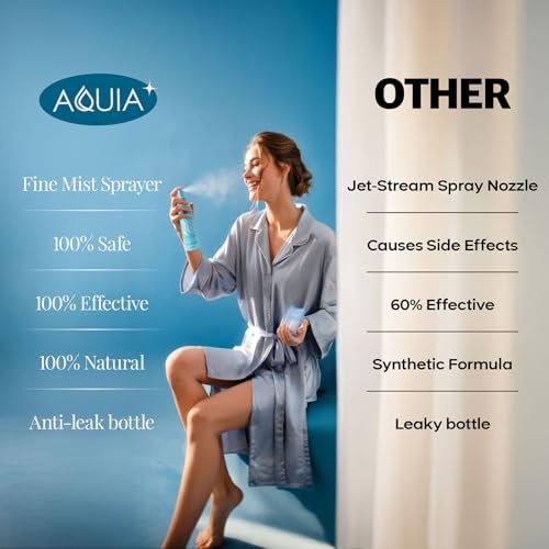 Aquia Hypochlorous Acid Spray for Face and Skin - 32oz Refill Face Mist, Antimicrobial Facial Cleanser for Acne, Eczema, Rash, and Wound Care Avelisse