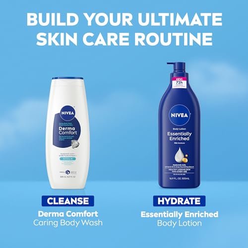 NIVEA Derma Comfort Caring Body Wash for Normal to Dry Skin, with Hyaluronic Acid and Provitamin B5, 16.9 Fl Oz (Pack of 3) Avelisse