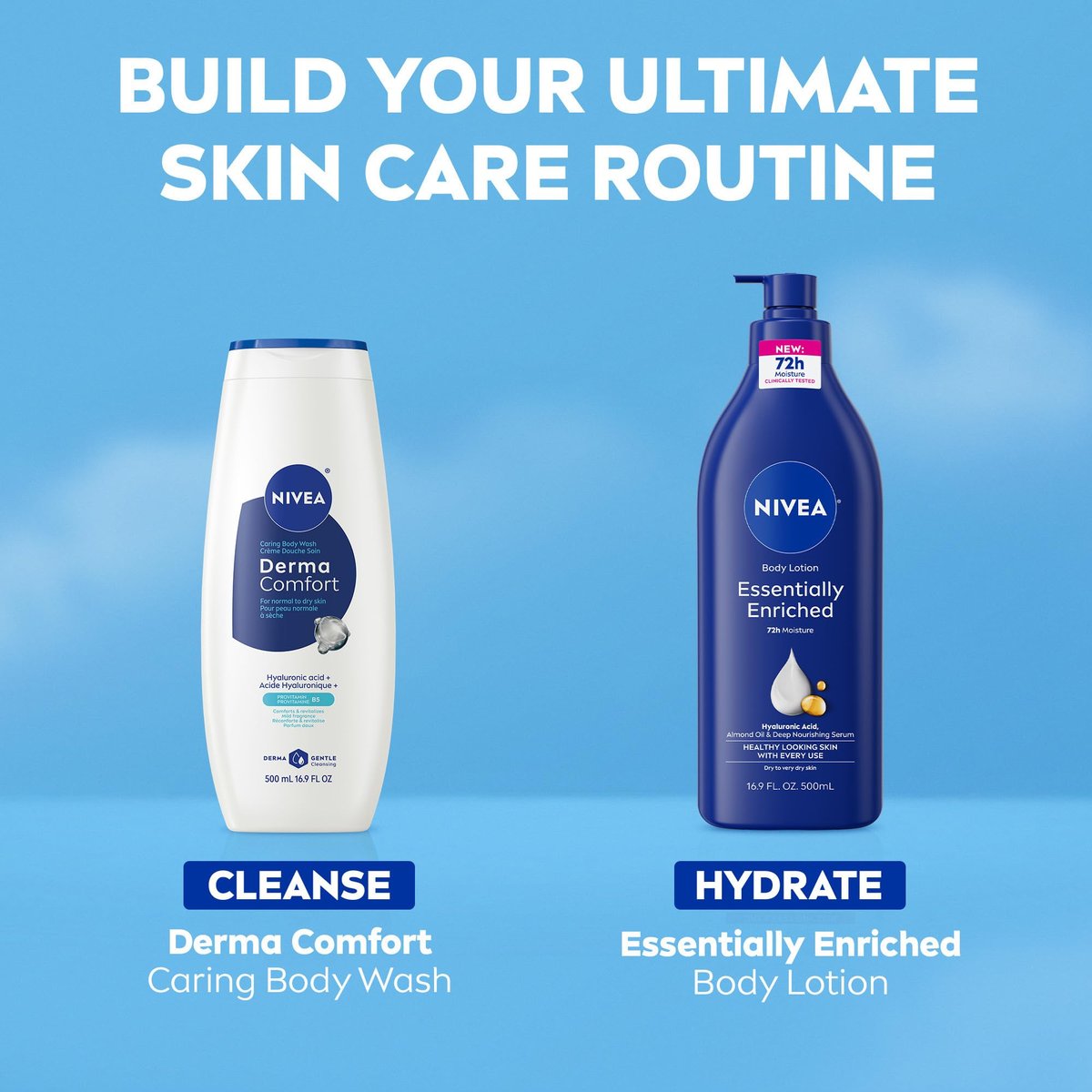 NIVEA Derma Comfort Caring Body Wash for Normal to Dry Skin, with Hyaluronic Acid and Provitamin B5, 16.9 Fl Oz (Pack of 3) Avelisse