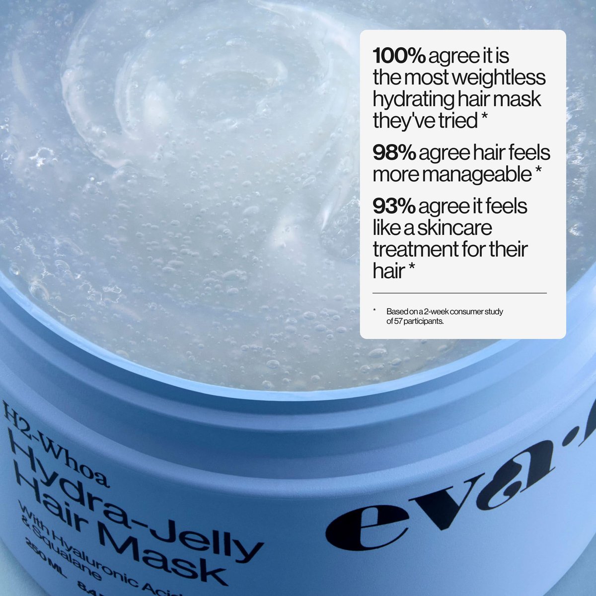 Eva NYC Hydrating Hair Mask with Hyaluronic Acid & Squalane – Lightweight Jelly Texture for Dry Hair, Jasmine Scent, 8.4 fl oz Avelisse