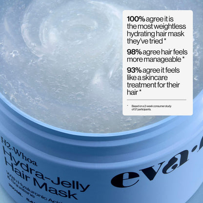 Eva NYC Hydrating Hair Mask with Hyaluronic Acid & Squalane – Lightweight Jelly Texture for Dry Hair, Jasmine Scent, 8.4 fl oz Avelisse