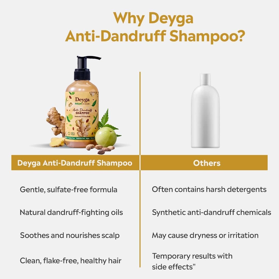 Deyga Intensive Scalp Repair Anti Dandruff Shampoo – 220ml, Controls Flakes, Reduces Itchiness, Prevents Dryness & Hairfall, Clarifies Scalp with Rosemary, Ginger, Coconut & Canola Oil - görsel 11