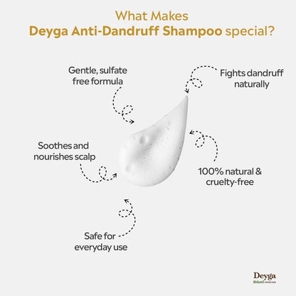 Deyga Intensive Scalp Repair Anti Dandruff Shampoo – 220ml, Controls Flakes, Reduces Itchiness, Prevents Dryness & Hairfall, Clarifies Scalp with Rosemary, Ginger, Coconut & Canola Oil