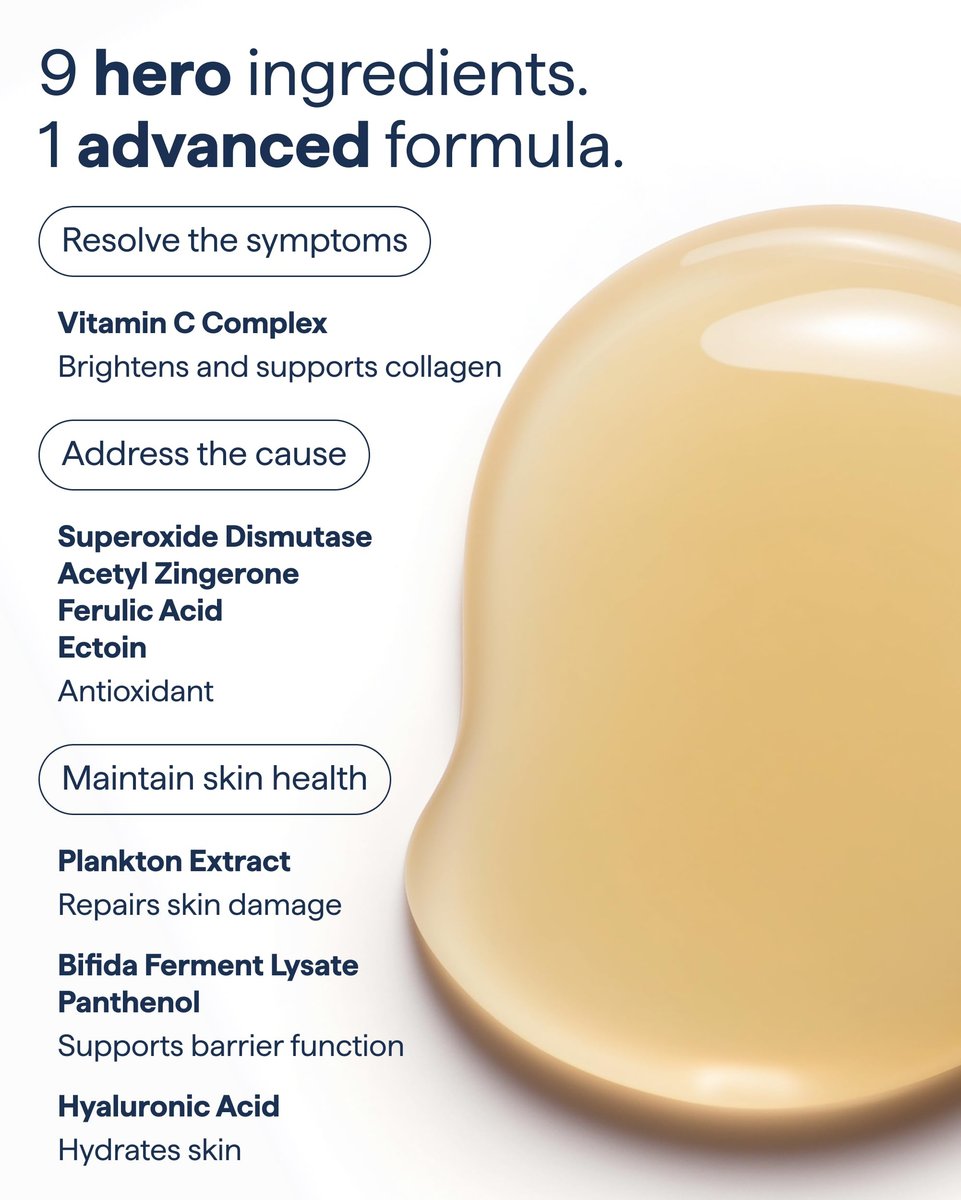 Remedy for Daily Defense 15% Vitamin C Complex Brightening Serum with Stabilized Vitamin C, Ferulic Acid & Ectoin - Fragrance Free - 1 Fl Oz Avelisse