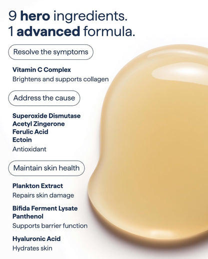 Remedy for Daily Defense 15% Vitamin C Complex Brightening Serum with Stabilized Vitamin C, Ferulic Acid & Ectoin - Fragrance Free - 1 Fl Oz Avelisse