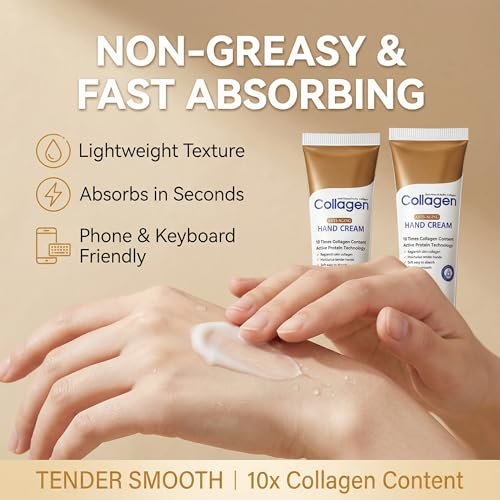 Collagen Hand Cream for Dry Cracked Hands – Anti-Aging & Firming Lotion with 10x Active Protein, Intensive Moisturizing Repair for Rough Skin & Fine Lines, Non-Greasy & Fast Absorbing, 2 PCS Avelisse