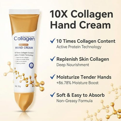 Collagen Hand Cream for Dry Cracked Hands – Anti-Aging & Firming Lotion with 10x Active Protein, Intensive Moisturizing Repair for Rough Skin & Fine Lines, Non-Greasy & Fast Absorbing, 2 PCS Avelisse