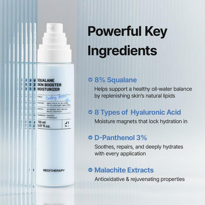 MEDITHERAPY Squalane Skin Booster Moisturizer – 8% Squalane + Panthenol + Hyaluronic Acid | Hydrating Face Cream for Dry Sensitive Skin | Lightweight Non-Greasy Barrier-Support 5.07 fl oz Avelisse