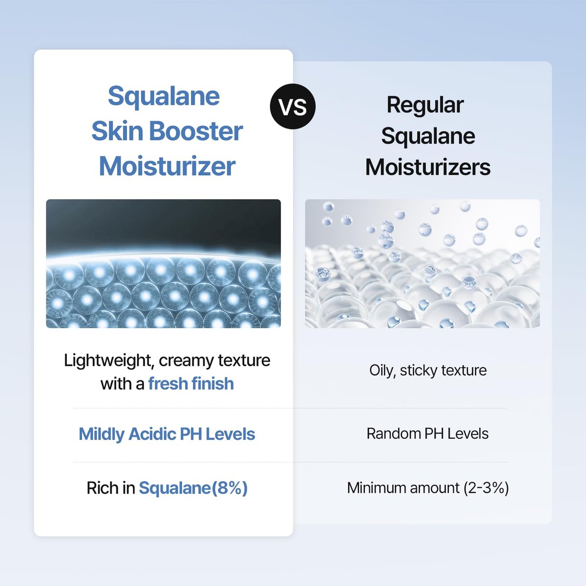 MEDITHERAPY Squalane Skin Booster Moisturizer – 8% Squalane + Panthenol + Hyaluronic Acid | Hydrating Face Cream for Dry Sensitive Skin | Lightweight Non-Greasy Barrier-Support 5.07 fl oz Avelisse