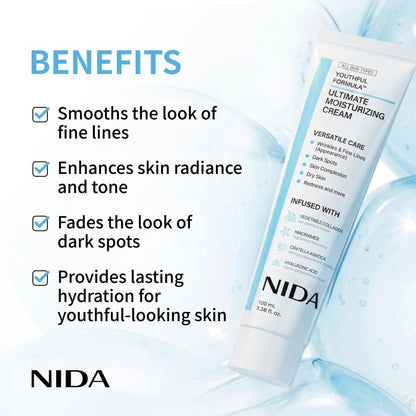 NIDA Youthful Formula Ultimate Moisturizing Cream with Centella Asiatica, Niacinamide, Hyaluronic Acid & Collagen - Anti-Aging Face Moisturizer for Wrinkles, Fine Lines, Dark Spots & Dry Skin - 3.38 fl oz (100ml) Avelisse