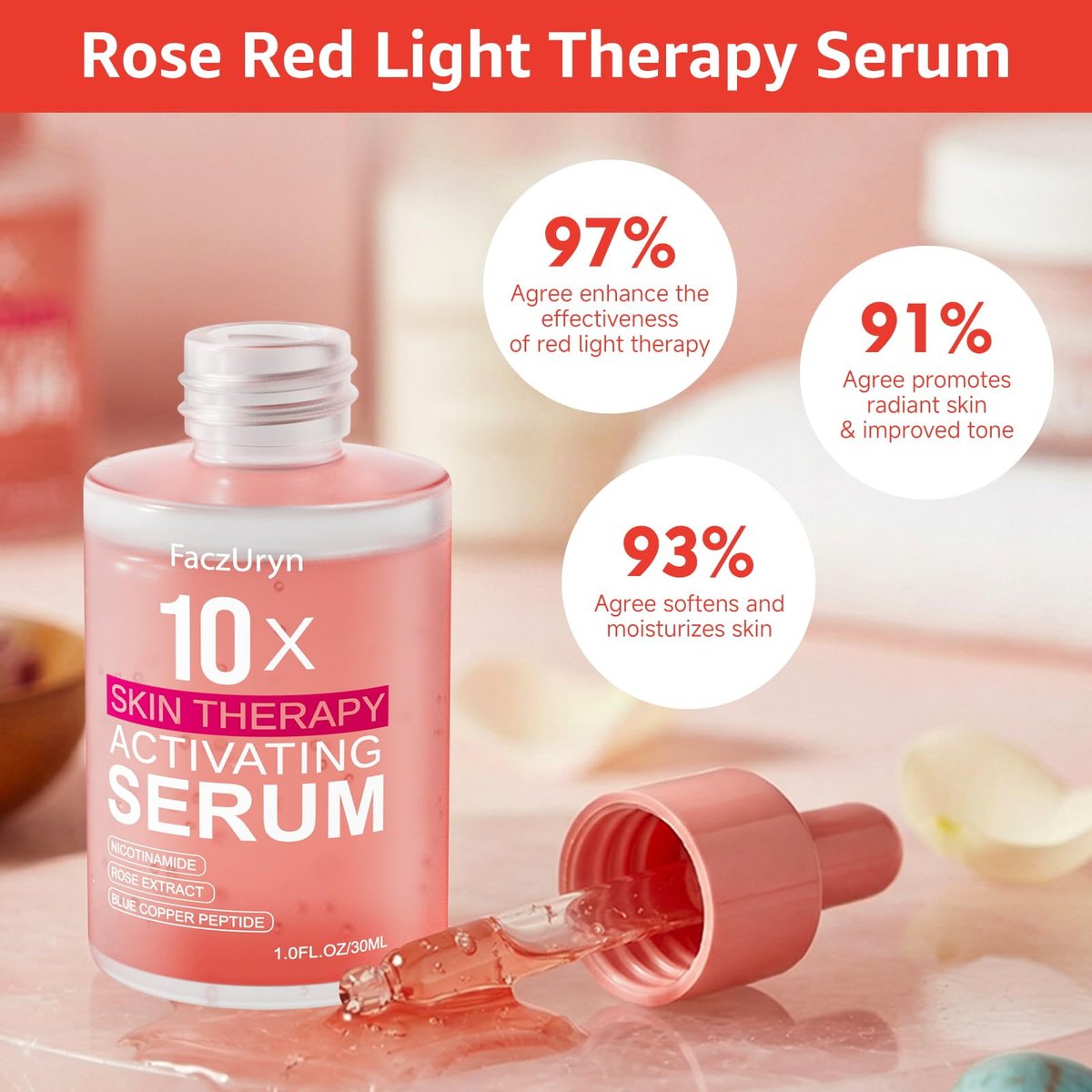 Fymiox Red Light Therapy Serum - Activating Face Serum with Vitamin E & Rose Extract for Enhanced Red Light Therapy Effects, Reduces Wrinkles, Hydrating, 1 Fl Oz Avelisse