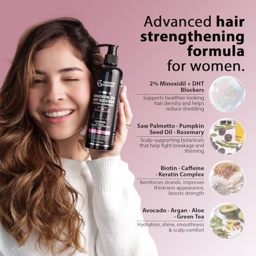 Growth Essence Premium 2% Minoxidil Shampoo for Women – Hair Regrowth with Biotin, Caffeine & DHT Blockers – Strengthening Formula with Keratin, Castor Oil, Green Tea & Rosemary – 12.17 fl oz Avelisse