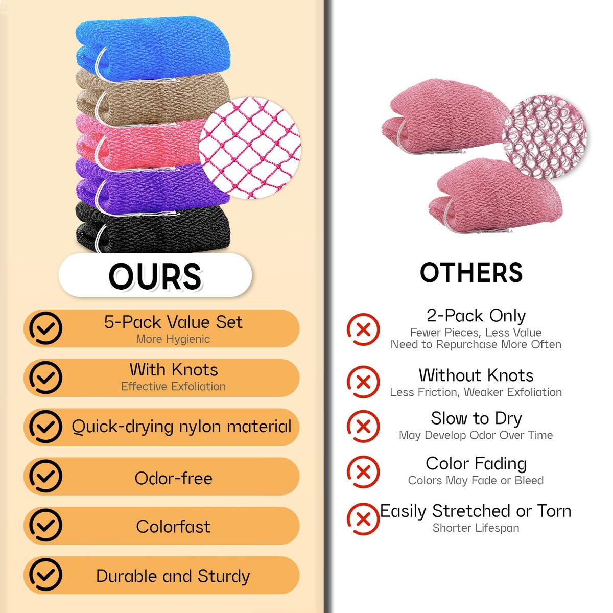 5 Pack African Net Sponge Authentic with Knots - Nylon Exfoliating Body Scrubber for Shower, Quick Dry Deep Exfoliation for All Skin Types - görsel 9