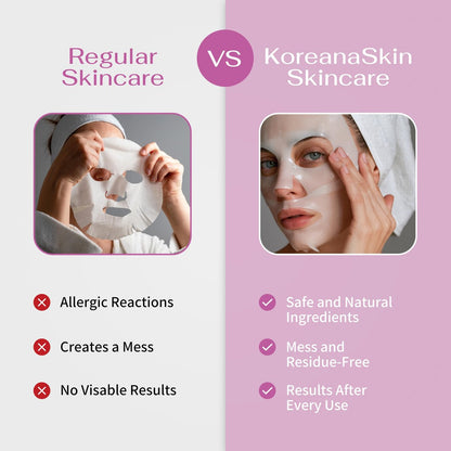 Koreana Skin K-Beauty PDRN DNA Complex Hydrogel Sheet Mask – Korean Regenerative Salmon DNA & Multi-Weight Hyaluronic Acid for Anti-Aging, Firming, Brightening, Deep Hydration – Box of 4 Avelisse