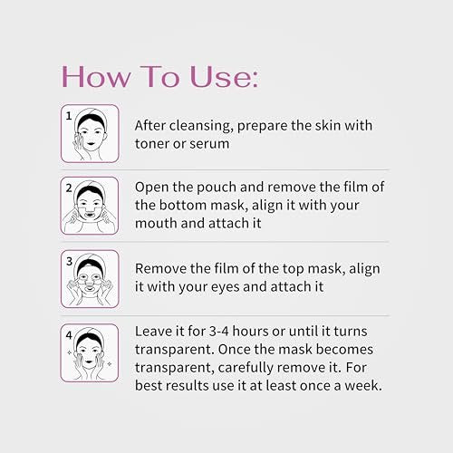 Koreana Skin K-Beauty PDRN DNA Complex Hydrogel Sheet Mask – Korean Regenerative Salmon DNA & Multi-Weight Hyaluronic Acid for Anti-Aging, Firming, Brightening, Deep Hydration – Box of 4 Avelisse