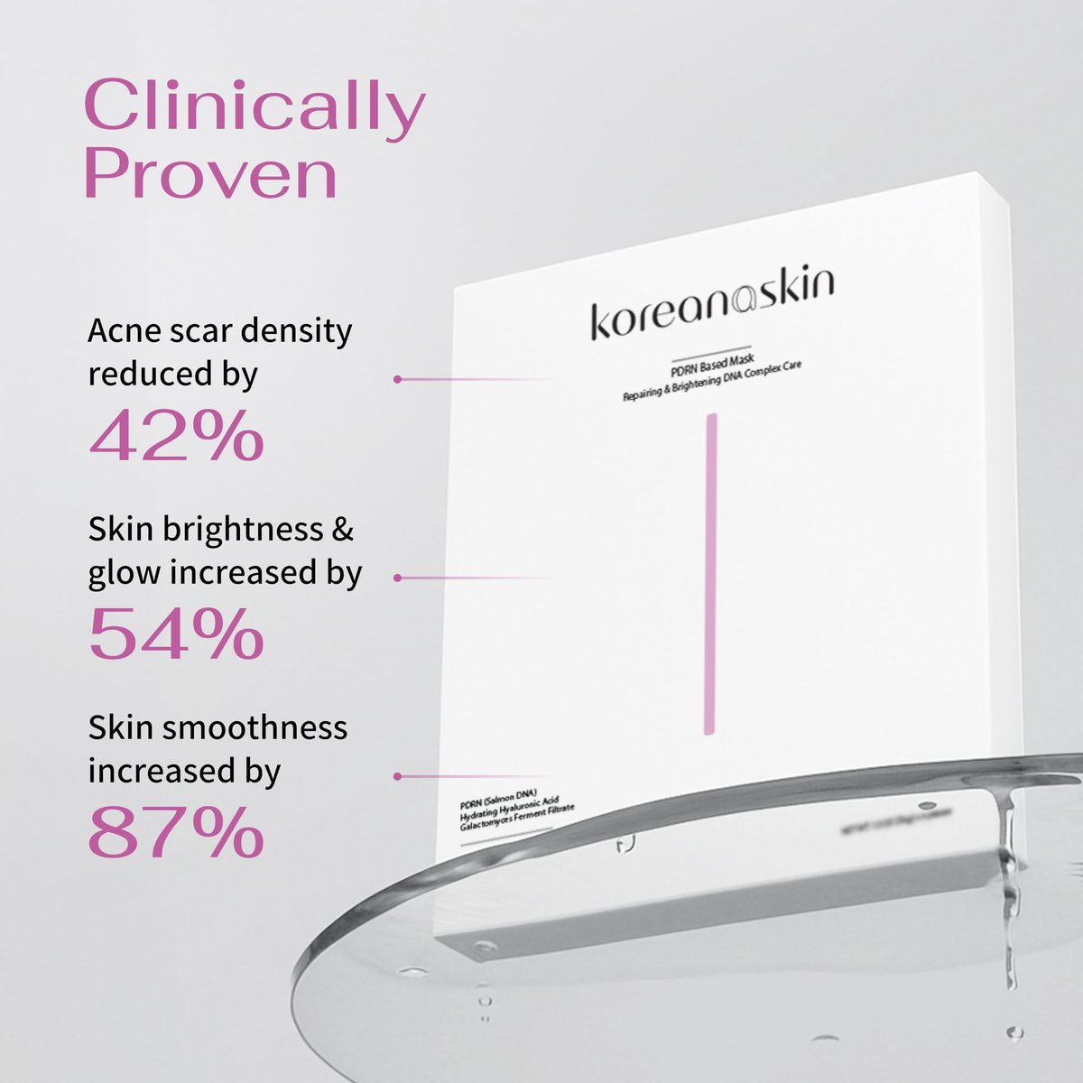 Koreana Skin K-Beauty PDRN DNA Complex Hydrogel Sheet Mask – Korean Regenerative Salmon DNA & Multi-Weight Hyaluronic Acid for Anti-Aging, Firming, Brightening, Deep Hydration – Box of 4 Avelisse