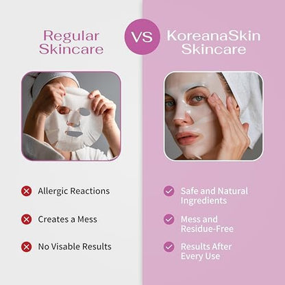 Koreana Skin K-Beauty PDRN DNA Complex Hydrogel Sheet Mask – Korean Regenerative Salmon DNA & Multi-Weight Hyaluronic Acid for Anti-Aging, Firming, Brightening, Deep Hydration – Box of 4 Avelisse
