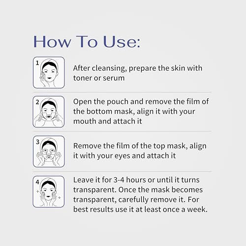 Koreana Skin GHK-Cu Copper Peptide Hydrogel Face Mask – Anti-Aging Collagen Booster for Skin Repair, Firming, Fades Acne Scars & Redness (4 Count) Avelisse