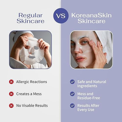 Koreana Skin GHK-Cu Copper Peptide Hydrogel Face Mask – Anti-Aging Collagen Booster for Skin Repair, Firming, Fades Acne Scars & Redness (4 Count) Avelisse