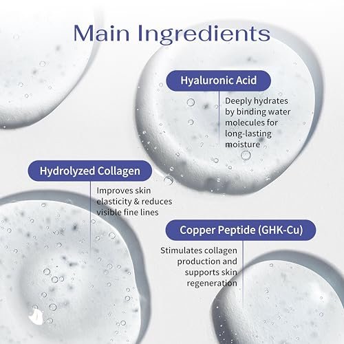 Koreana Skin GHK-Cu Copper Peptide Hydrogel Face Mask – Anti-Aging Collagen Booster for Skin Repair, Firming, Fades Acne Scars & Redness (4 Count) Avelisse