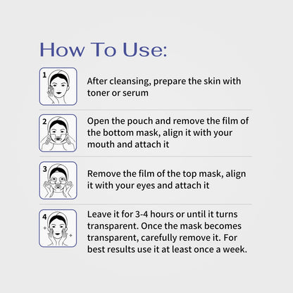 Koreana Skin GHK-Cu Copper Peptide Hydrogel Face Mask – Anti-Aging Collagen Booster for Skin Repair, Firming, Fades Acne Scars & Redness (4 Count) Avelisse