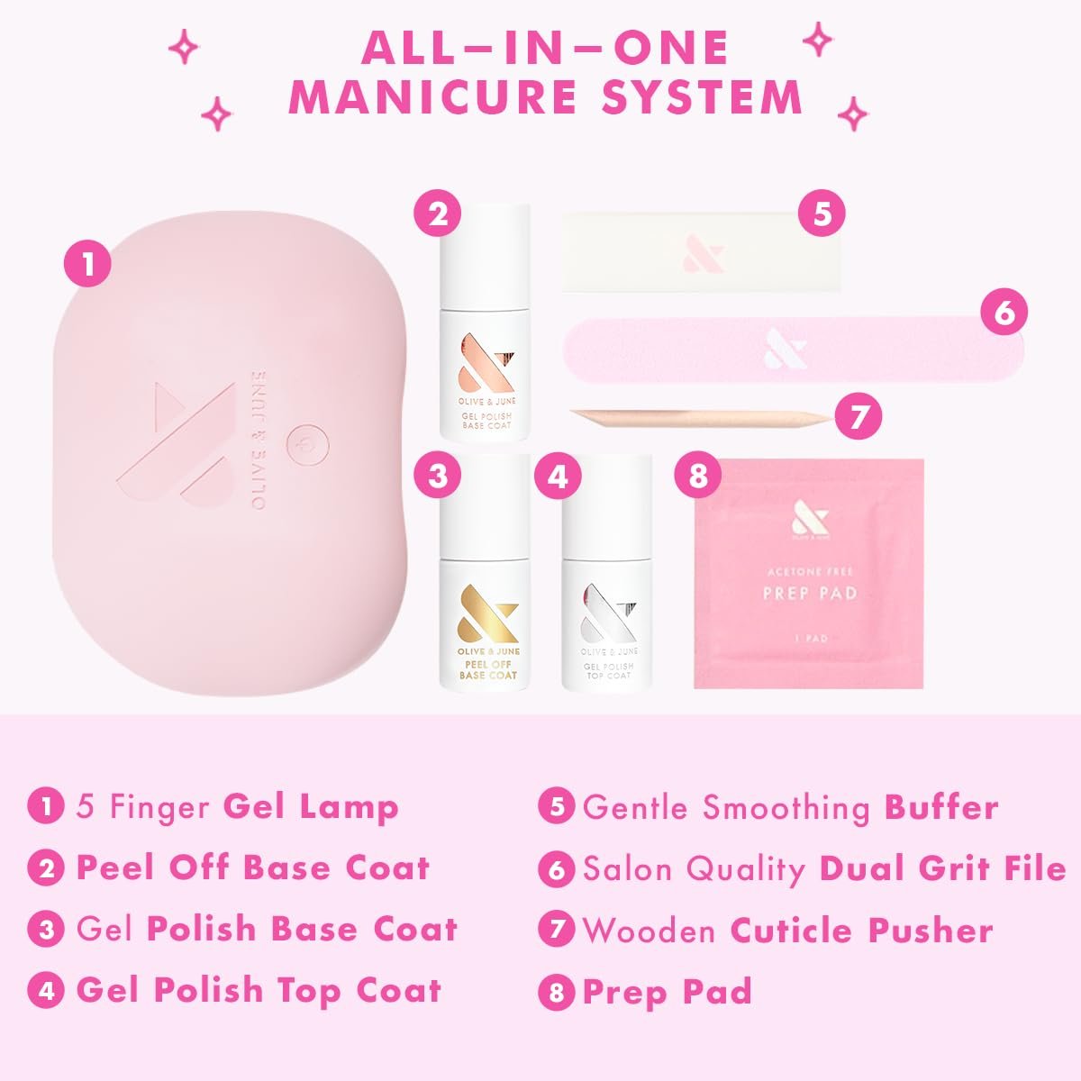 Olive & June Gel Starter Kit – At-Home Gel Manicure Set with LED Lamp, Base & Top Coats, Nail Tools, Vegan & Cruelty-Free Avelisse