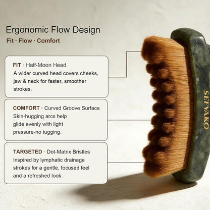 SEFVAKO Lymphatic Contour Face Brush – Dual-Ended Dry Brush with Cool-Touch Jade Gua Sha Edge, Ultra-Soft 0.075mm Bristles for Lymphatic Drainage, Sculpting & Relaxation