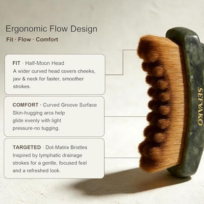 SEFVAKO Lymphatic Contour Face Brush – Dual-Ended Dry Brush with Cool-Touch Jade Gua Sha Edge, Ultra-Soft 0.075mm Bristles for Lymphatic Drainage, Sculpting & Relaxation