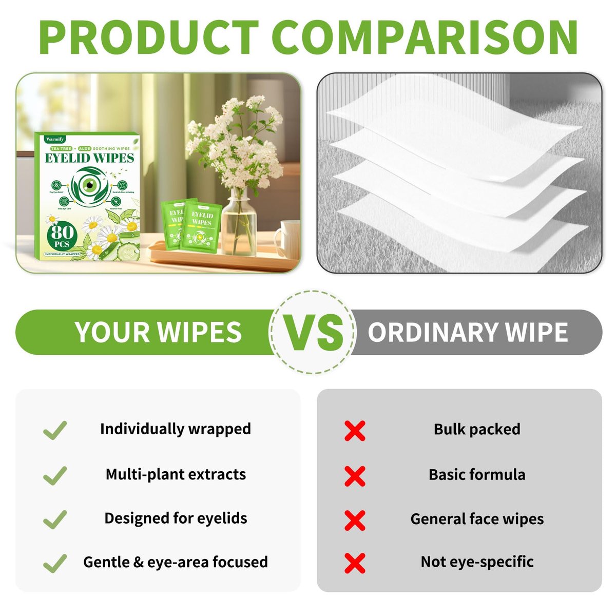80 Pcs Eyelid Wipes with Tea Tree Oil, Individually Wrapped Eye Lid Cleansing Wipes for Sensitive Eyes, Alcohol-Free Daily Eyelid Cleanser & Gentle Eye Care - görsel 9