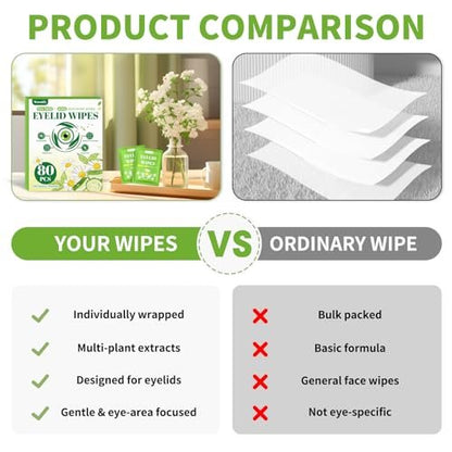 80 Pcs Eyelid Wipes with Tea Tree Oil, Individually Wrapped Eye Lid Cleansing Wipes for Sensitive Eyes, Alcohol-Free Daily Eyelid Cleanser & Gentle Eye Care