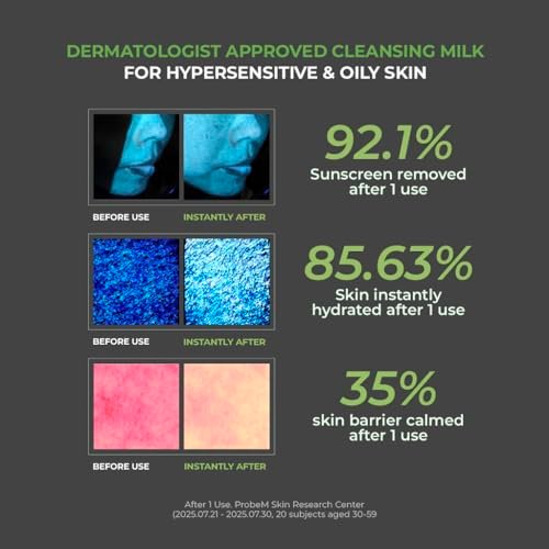 JUMISO D-Panthenol Barrier Soothing Cleansing Milk – 300ml Gentle First Cleanser with 5-Ceramide for Sensitive Skin Avelisse