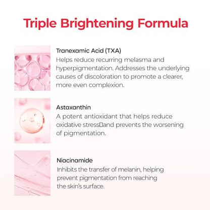 Dr.Melaxin TX Astaxanthin Overnight Wrapping Peel-Off Mask – Skin Tone Improving, Hydrating & Firming Face Mask for Glow & Texture Refinement, 3.58 oz