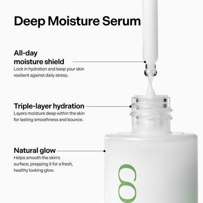 Coeternal Deep Moisture Serum – Korean Hydrating Face Serum with Algae11, Niacinamide & Arginine for Dry Skin, Barrier Repair & Glass Skin Glow, Fragrance-Free K-Beauty Skincare, 50ml / 1.69 fl.oz. Avelisse