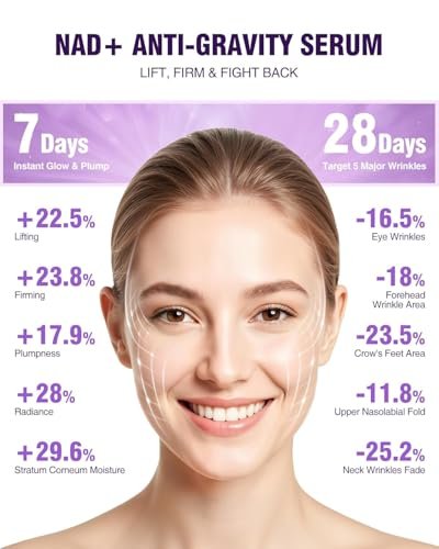 NAD+ Retinol Collagen Face Serum: Anti-Aging Peptide Serum for Tightening Skin, Reducing Wrinkles & Fine Lines, Hydrating for Radiant Glow Avelisse