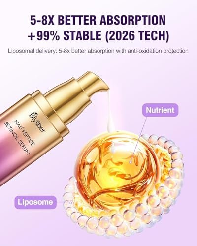 NAD+ Retinol Collagen Face Serum: Anti-Aging Peptide Serum for Tightening Skin, Reducing Wrinkles & Fine Lines, Hydrating for Radiant Glow Avelisse