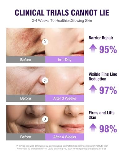 NAD+ Retinol Collagen Face Serum: Anti-Aging Peptide Serum for Tightening Skin, Reducing Wrinkles & Fine Lines, Hydrating for Radiant Glow Avelisse