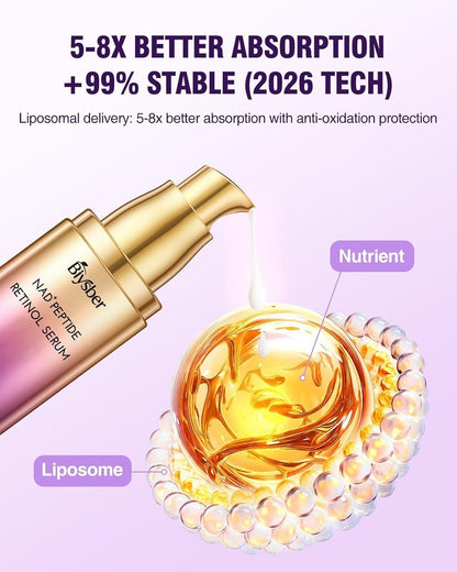 NAD+ Retinol Collagen Face Serum: Anti-Aging Peptide Serum for Tightening Skin, Reducing Wrinkles & Fine Lines, Hydrating for Radiant Glow Avelisse