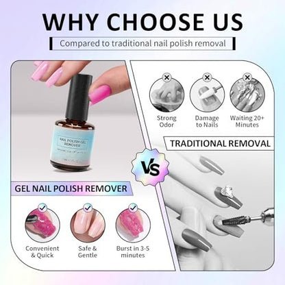 UAOE Gel Nail Remover Kit – Magic Gel Remover for Nails, Professional Gel Polish Remover, No Soaking or Wrapping, Quick & Easy Removal (15ml)